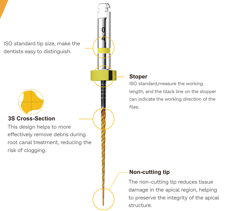 Torque Endo Prime File