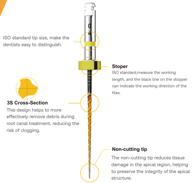 Torque Endo Prime File